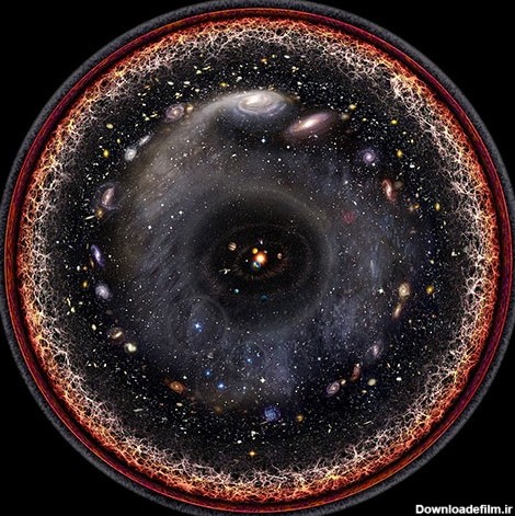 کل جهان در یک تصویر/از زمین تا کهکشان آندرومدا - خبرآنلاین