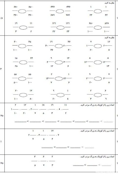 نمونه سوالات ریاضی پنجم کل کتاب (40 صفحه - انواع آزمون)