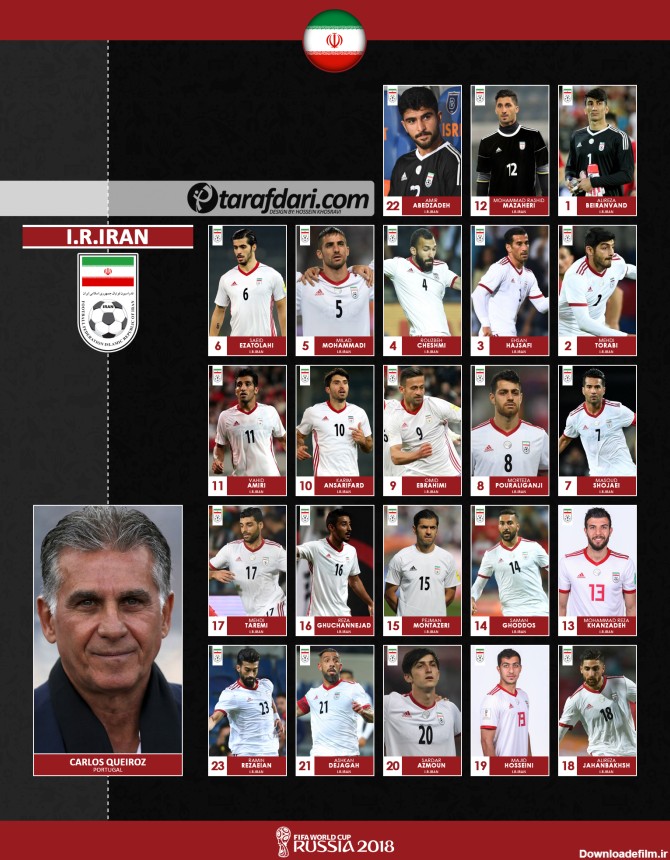ترکیب کامل تیم ملی ایران در جام جهانی 2018 روسیه (عکس) | طرفداری