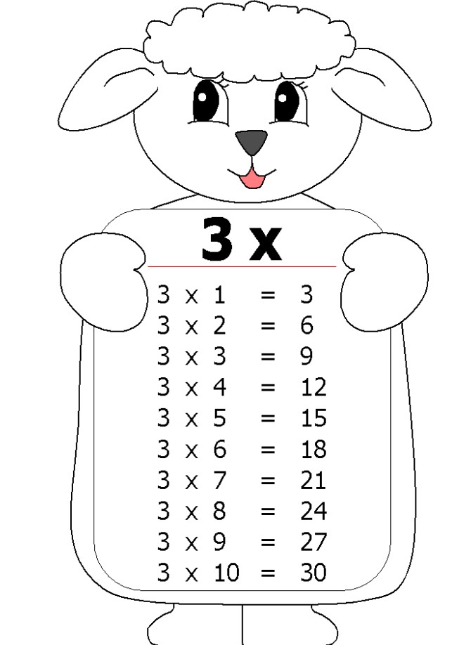جدول ضرب (عدد3)