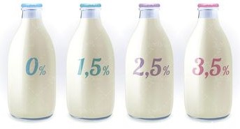 وکتور شیر ،شیشه شیر بطری شیر ،شیرکم چرب