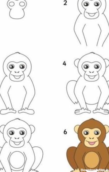 نقاشی کودکانه صورت میمون