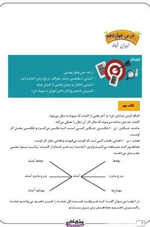 درس چهاردهم فارسی سوم دبستان | آزمون + آموزش (26 صفحه PDF)