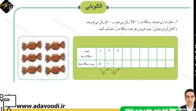 عکس ریاضی صفحه ۹