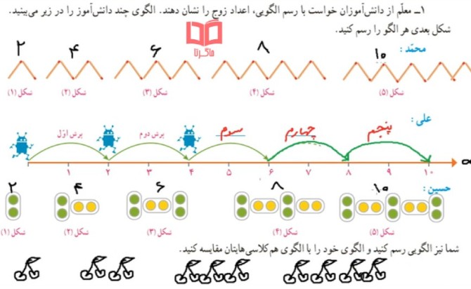 جواب کاردرکلاس صفحه ۳ ریاضی ششم دبستان - ماگرتا