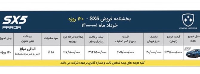 سدان چینی ایرانی فردا اس ایکس ۵ + بررسی، مشخصات و فنی فردا SX5