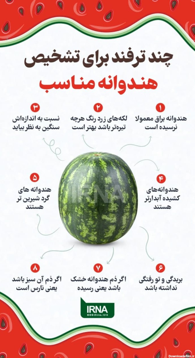 چند ترفند ساده برای تشخیص هندوانه مناسب