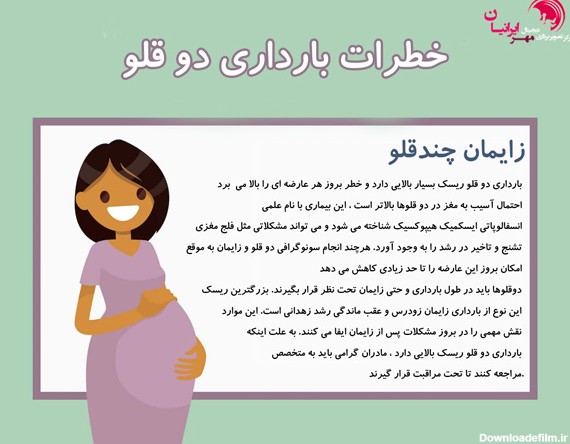 عکس سونوگرافی جنین یک ماهه دوقلو