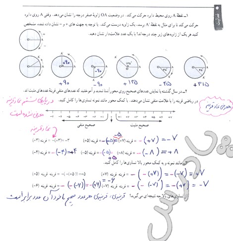 حل فعالیت صفحه 14 ریاضی هفتم | پادرس