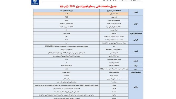 شاهکار جدید ایران خودرو/ عرضه ۲۰۷ با داشبورد ۲۰۶!