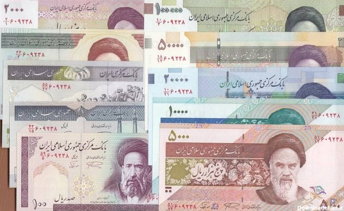 A complete guide to Money in Iran exchanging and costs