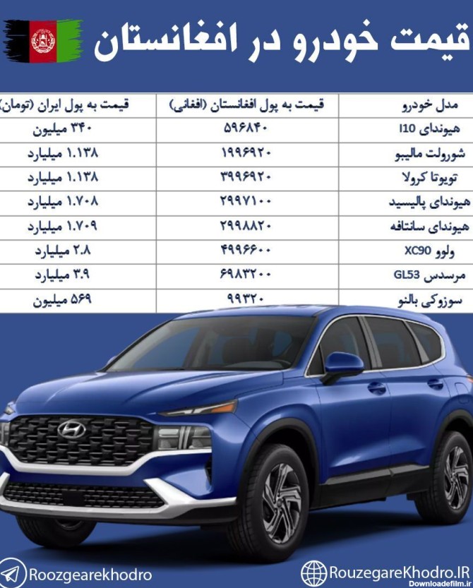 قیمت های باورنکردنی خودروهای لوکس در افغانستان - تابناک | TABNAK