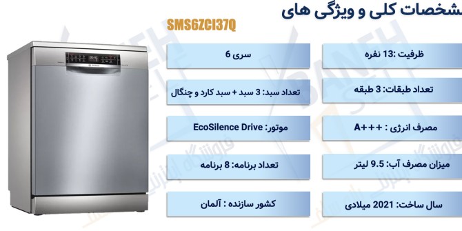 اینفوگرافیک-ماشین-ظرفشویی-بوش-مدل-SMS6ZCI37Q-ظرفیت-13-نفر
