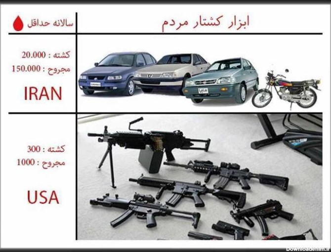 مقایسه کشتار خودرو در ایران با اسلحه در آمریکا