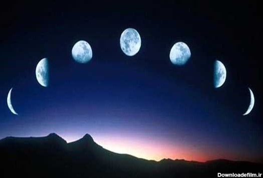 تعیین روزهای قمری با نگاه کردن به کره ماه