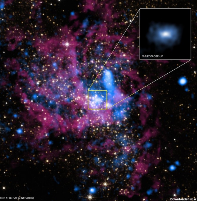 آموزش نجوم توسط محمد همایونی سیاه چاله مرکزی راه شیری
