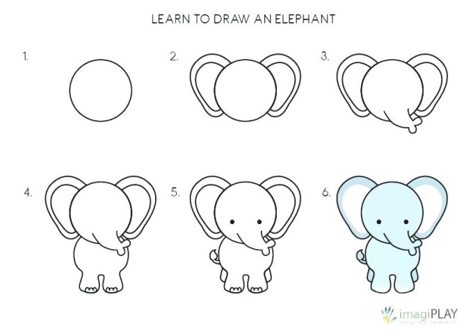 آموزش نقاشی برای کودکان (آموزش مرحله به مرحله نقاشی فیل)