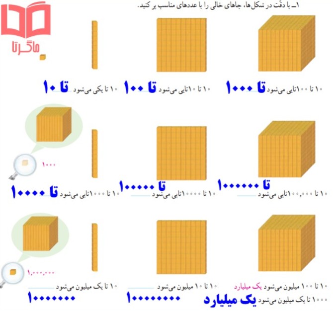 عکس صفحه ۶ ریاضی پنجم