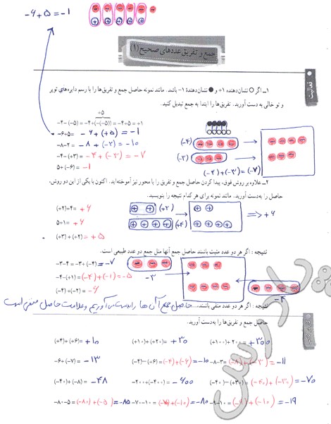 حل فعالیت و کاردرکلاس صفحه 17 ریاضی هفتم