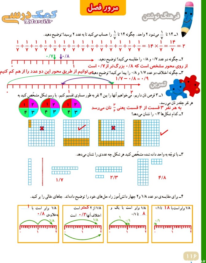 عکس صفحه ۱۱۶ کتاب ریاضی چهارم