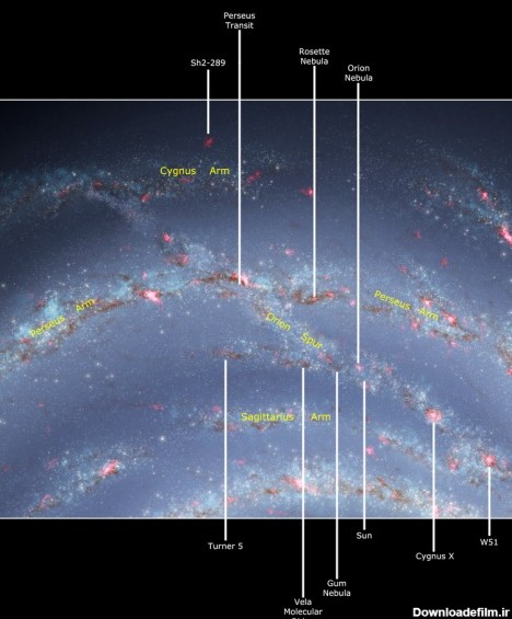 موقعیت منظومه شمسی ما، در بازوی شکارچی(Orion spur) کهکشان راه شیری