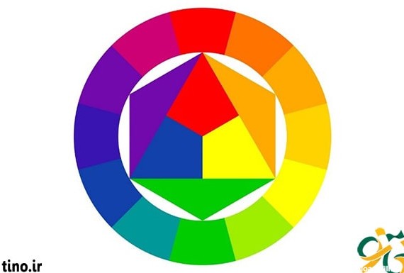 0 تا 100 رنگ های مکمل ، رنگ های اصلی و رنگ های متضاد - لوازم ...