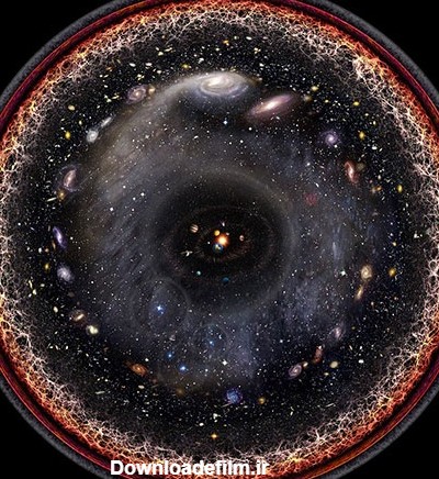 کل جهان در یک تصویر/از زمین تا کهکشان آندرومدا - خبرآنلاین