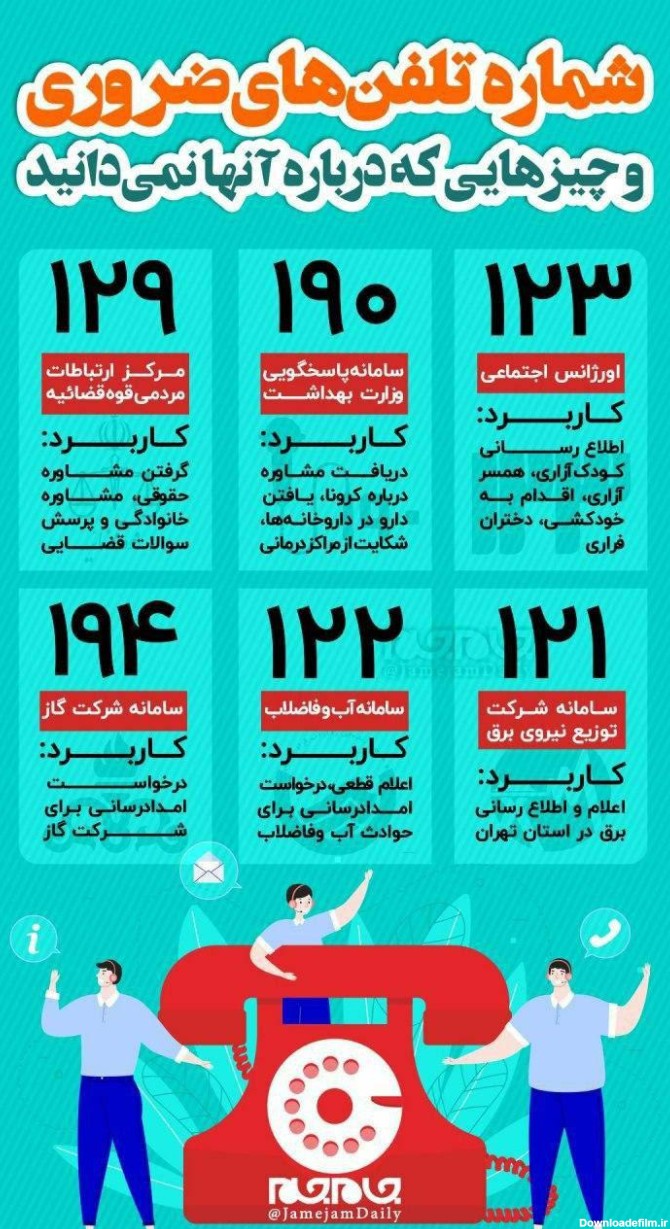 عکس شماره تلفن ضروری