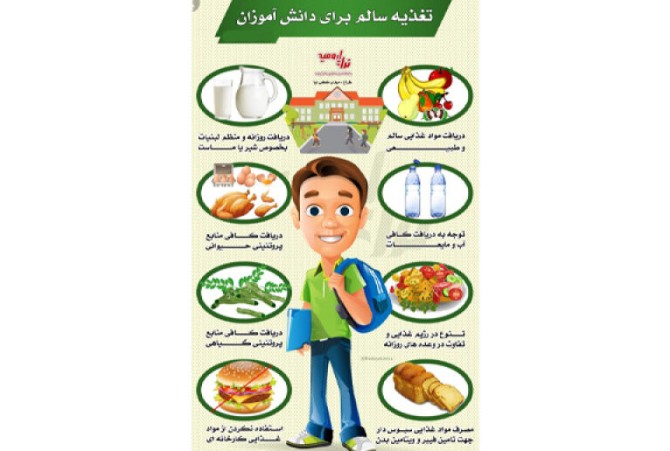 تغذیه سالم برای دانش ‌آموزان در مدرسه+خوراکی‌های مفید