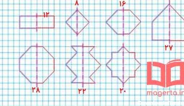 شکل تقارن صفحه ۲۱ ریاضی پایه سوم