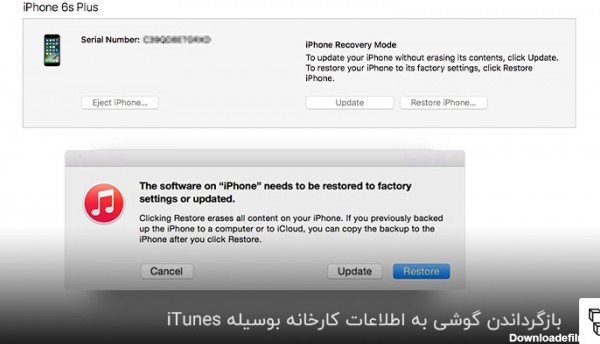 استفاده از iTunes برای حل مشکل سیاهی صفحه نمایش