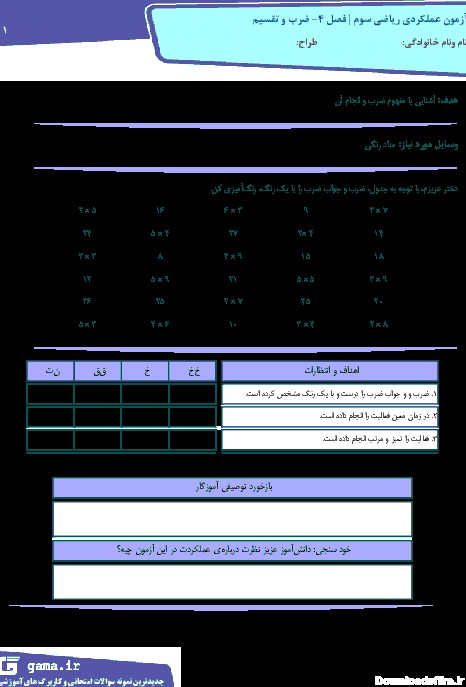 آزمون عملکردی ریاضی سوم دبستان شهید تقی پور | ضرب یک رقمی در یک رقمی