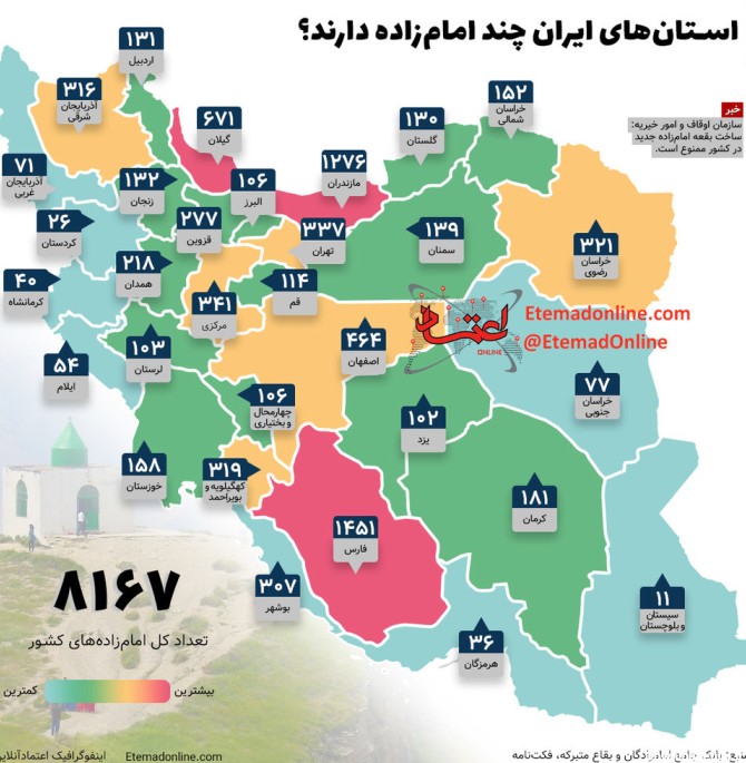 خبرآنلاین - اینفوگرافیک | استان‌های ایران چند امامزاده دارند؟