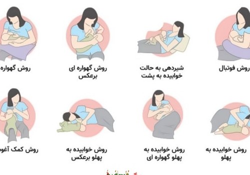 آموزش شیردهی نوزاد به طور صحیح و تصویری