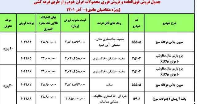 فروش نقدی ایران خودرو
