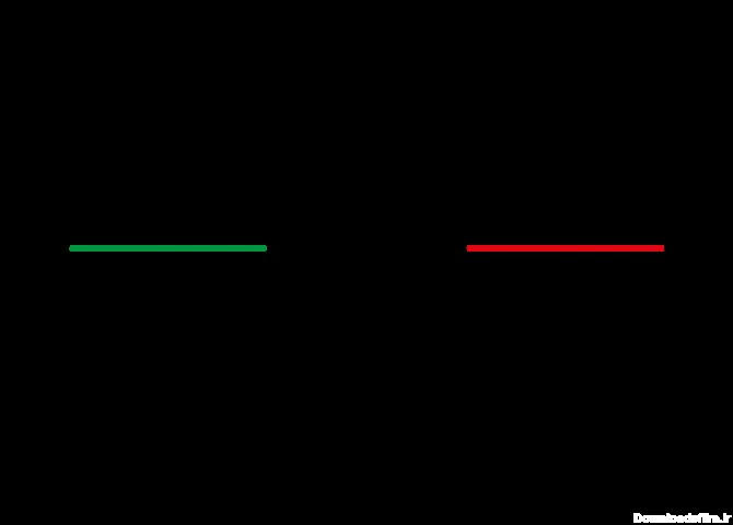 عکس پروفایل سنگین غمگین