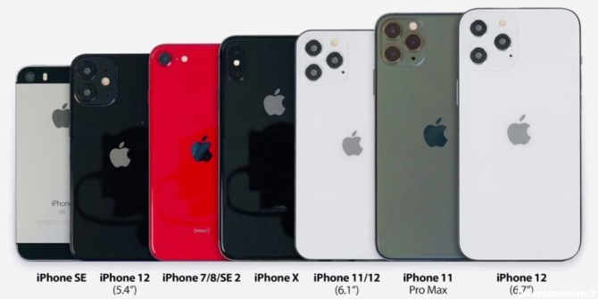 گوشی آیفون، خرید و قیمت گوشی اپل (iPhone) 19 اردیبهشت