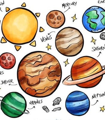 نقاشی سیارات