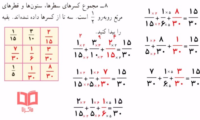حل تمرینات مرور فصل دوم صفحه 40 - 41 و 42 ریاضی پایه ششم ابتدایی