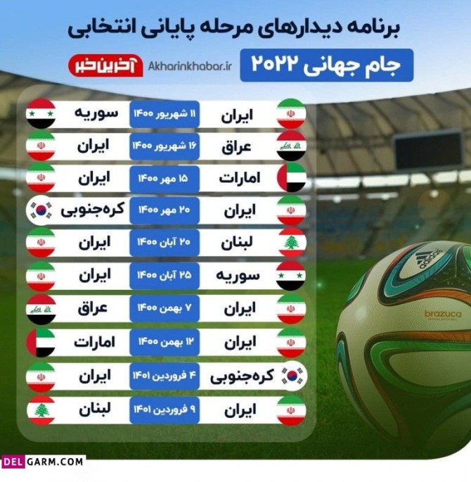 برنامه بازی های ایران مقدماتی جام جهانی 2022 (مرحله پایانی)