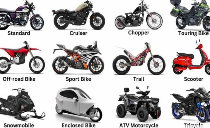انواع موتور سیکلت | مقایسه قیمت ها + عکس