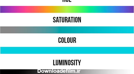 تفاوت میان Luminosity و color