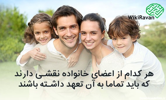 معرفی اعضای خانواده به فارسی