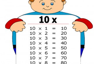 یادگیری جدول ضرب راحت برای کودکان - ریاضیات آسان