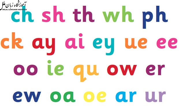 15 حروف ترکیبی انگلیسی    تلفظ + نحوه استفاده در جمله