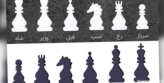 فایل لایه باز آیکون مجموعه مهره های شطرنج | فری پیک ایرانی | پیک ...