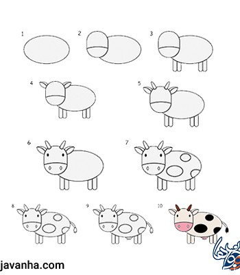 آموزش نقاشی گاو کودکانه