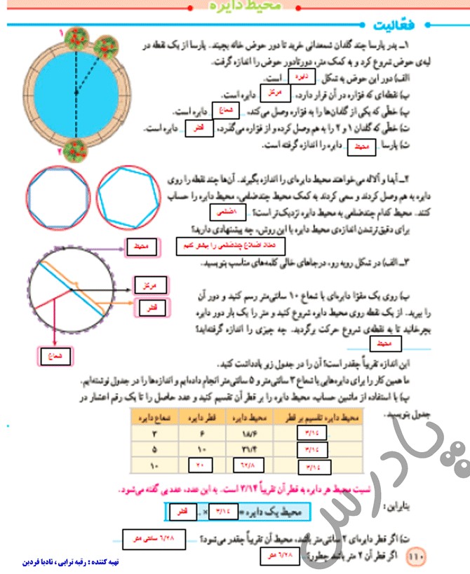 پاسخ فعالیت صفحه 110 ریاضی پنجم | پادرس