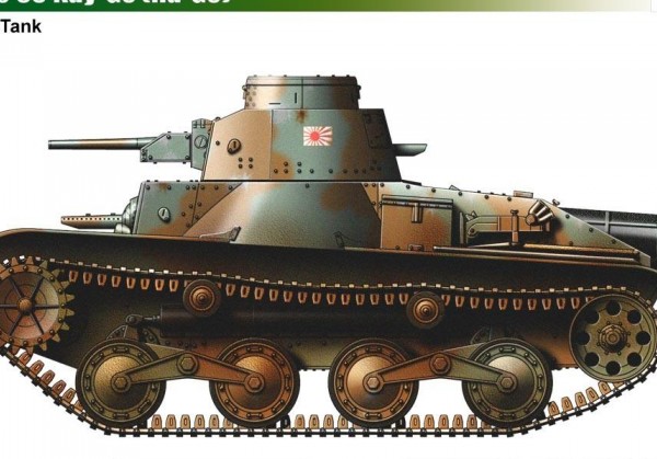 تانک سبک Type 95 ارتش سلطنتی ژاپن - جنگاوران