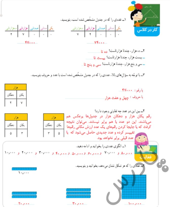 حل کار درکلاس صفحه 5 ریاضی چهارم | پادرس